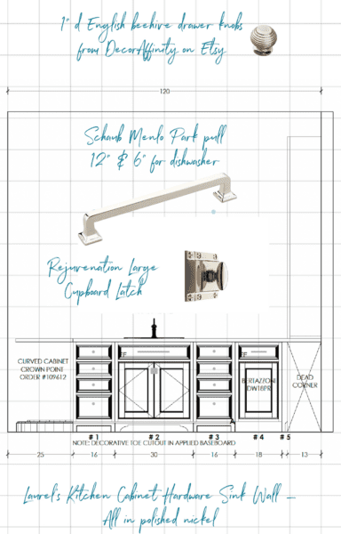 Kitchen Ironmongery Is Threatening To Pull Me Over The Edge Laurel Home