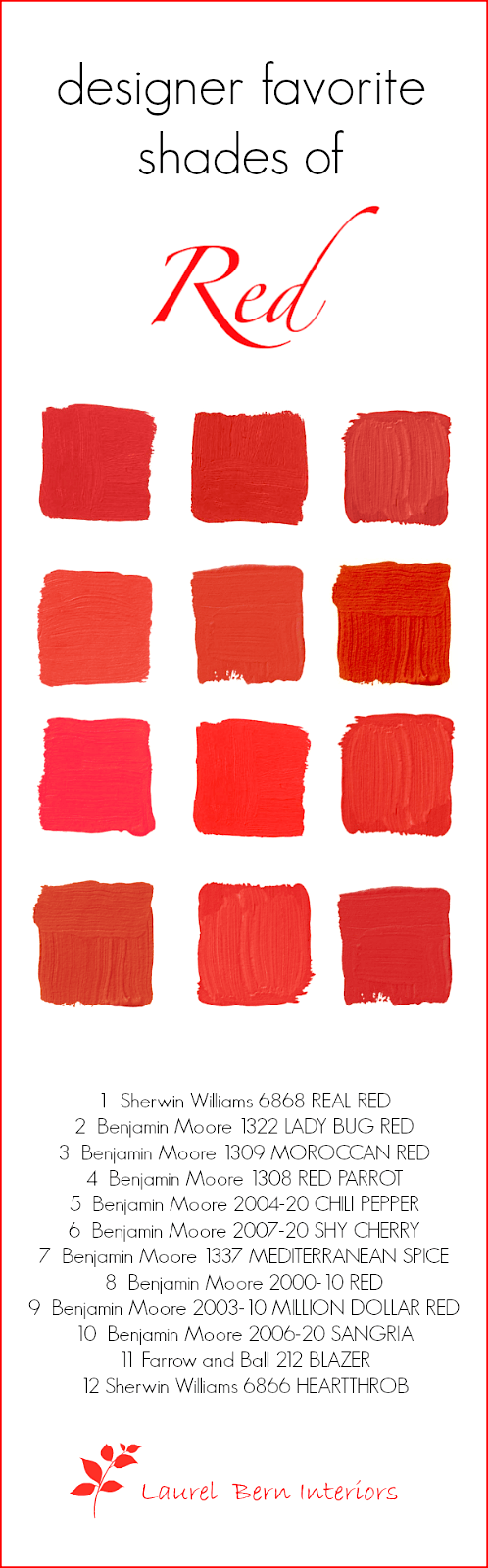 designer-favorite-shades-of-red paint colors