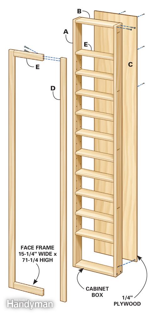 between-the-stud-storage