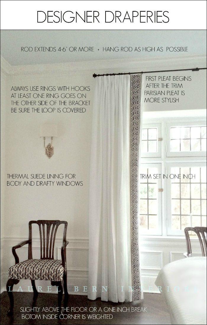 designer window treatments