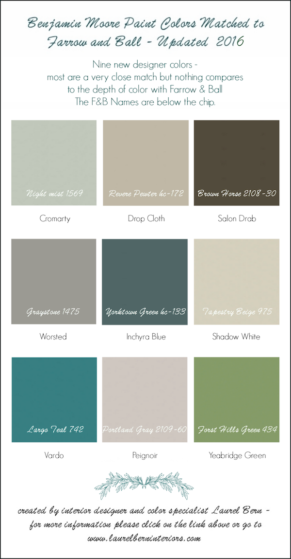 Farror & Ball Colors for 2016 -Nine New Colors Matched to Benjamin Moore Colors