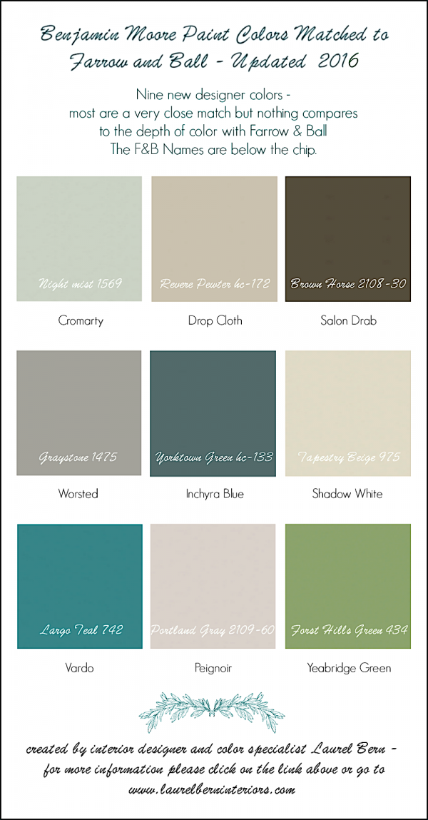 9 New Farrow Ball Colors 2016 Matched To Benjamin Moore