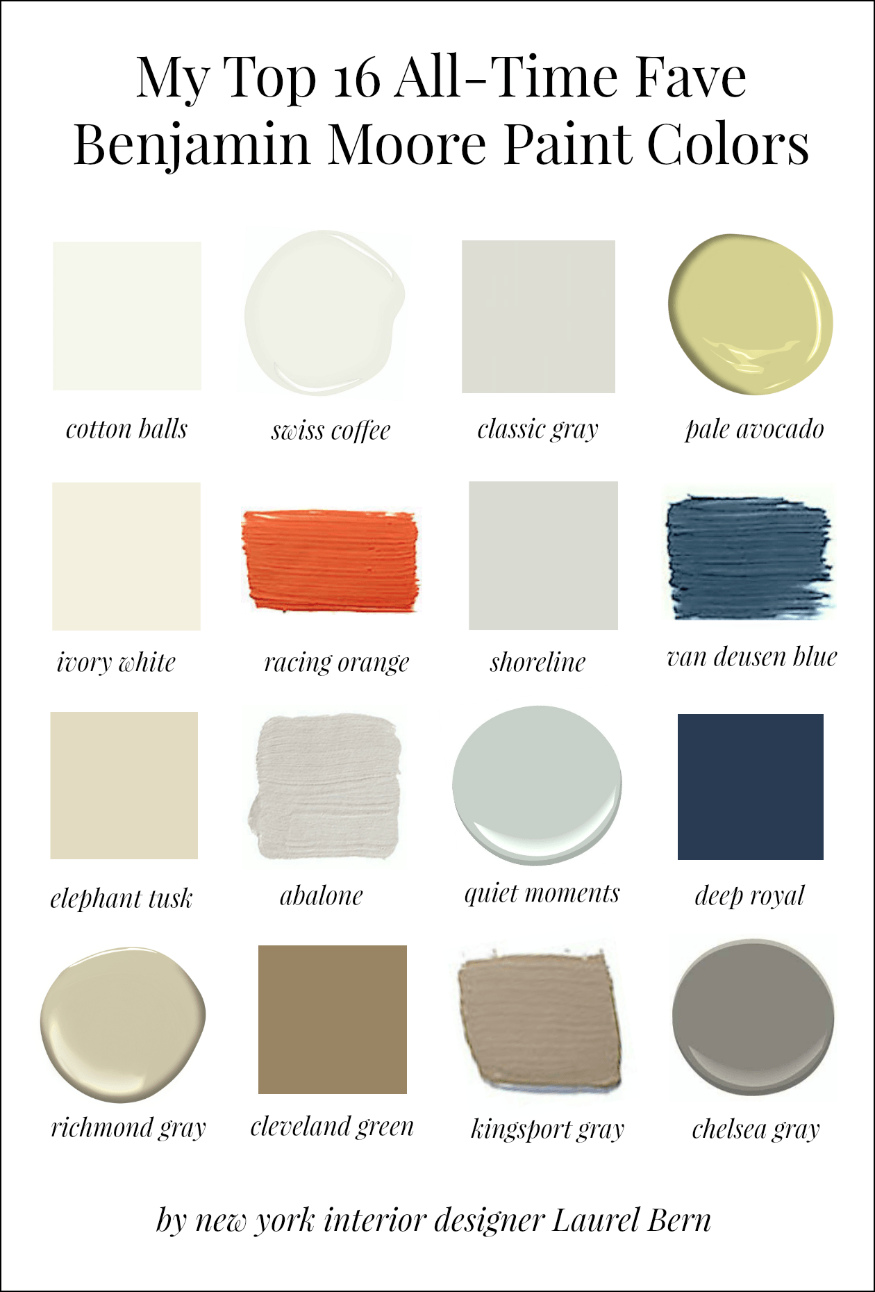 My 16 Favorite Benjamin Moore Paint Colors Laurel Home