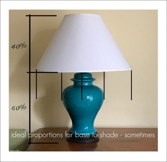 ideal proportions for lamp base to shade Laurel Home
