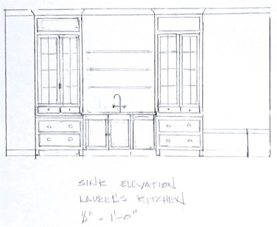 elevation of kitchen sink