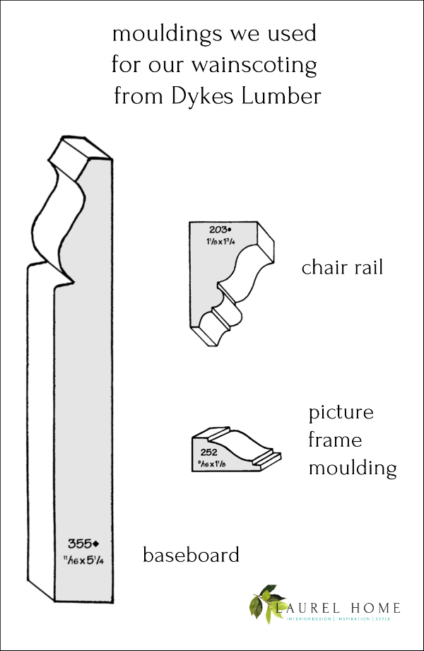 correct proportions for interior mouldings - wainscoting from Dykes Lumber