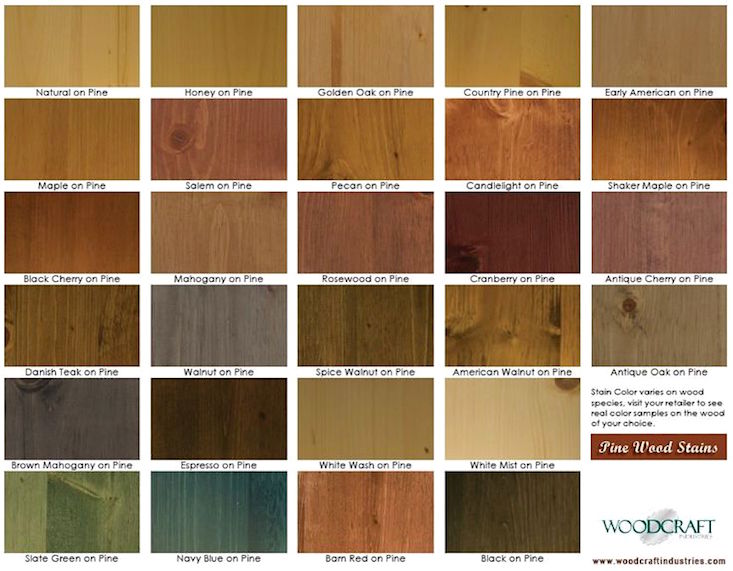 Pine Wood Stain Color Source Unknown 