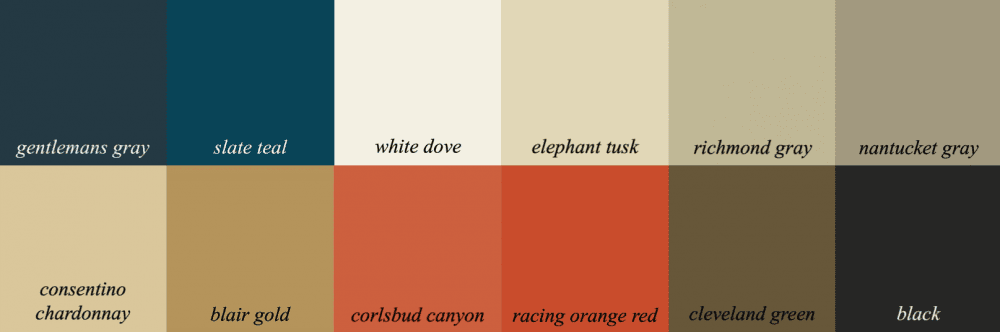 gentlemans gray family room paint color palette