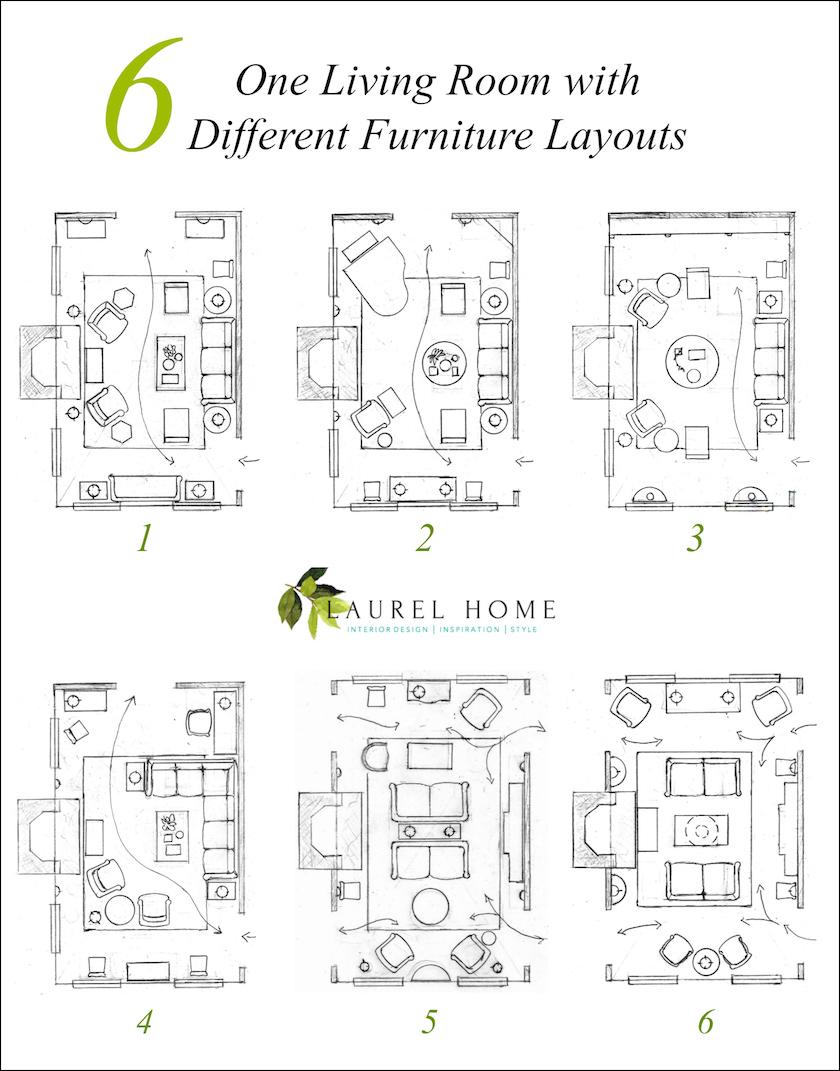 One living room - six different room layouts - furniture layouts