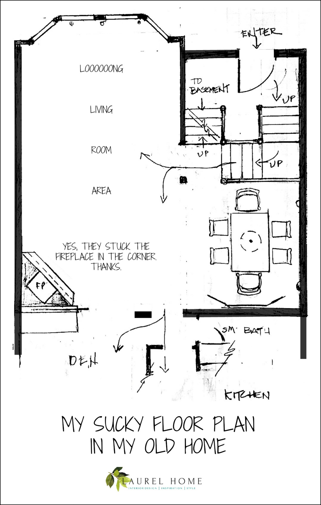 Awkward floor plan of our living dinging area. I lived here for 22 years!
