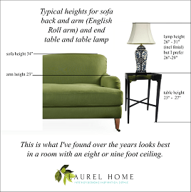 Lighting Archives Laurel Home, End Table Lamps For Family Room