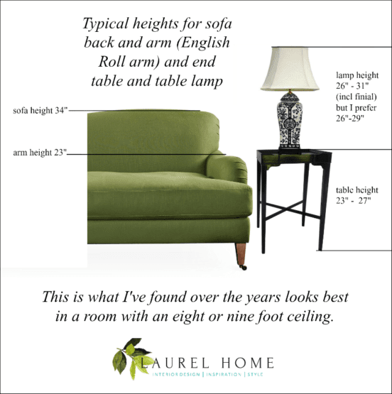 typical heights sofa, table lamp, end table