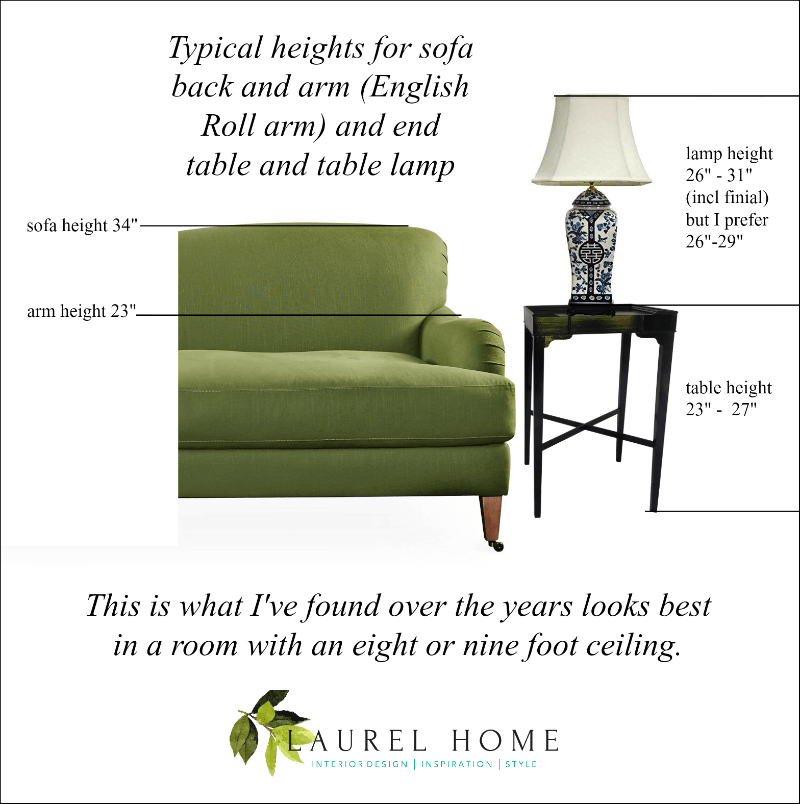 typical heights sofa, table lamp and end table