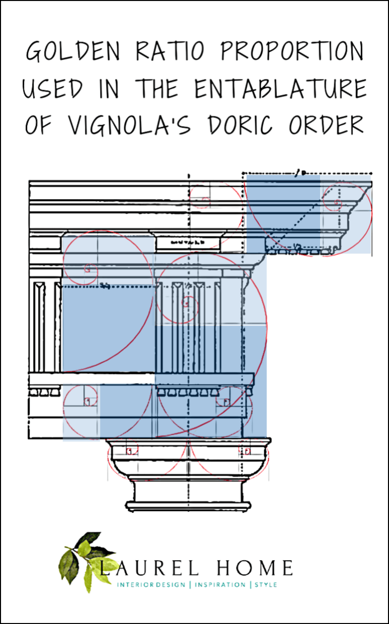 Golden Ratio Proportion - entablature -Vignola's doric order - perfect architectural proportions