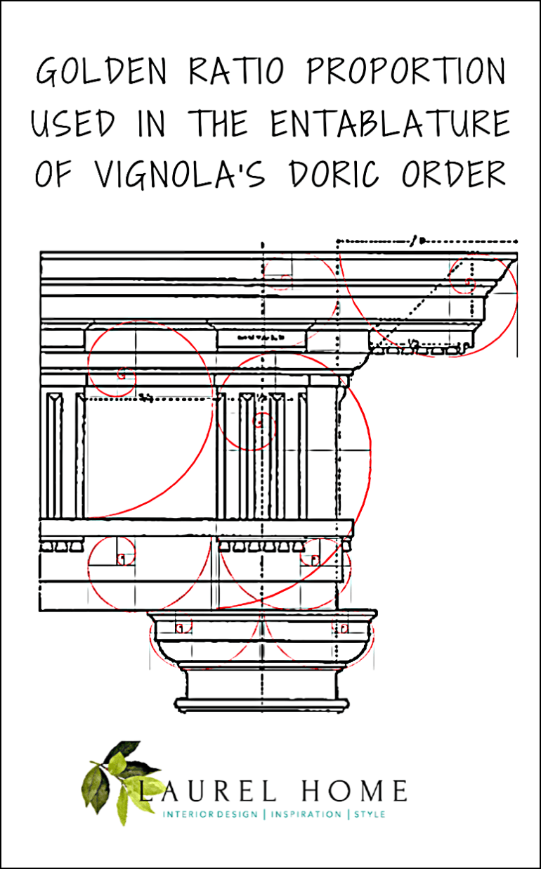 doric entablature - golden ratio Vignola - Doric order