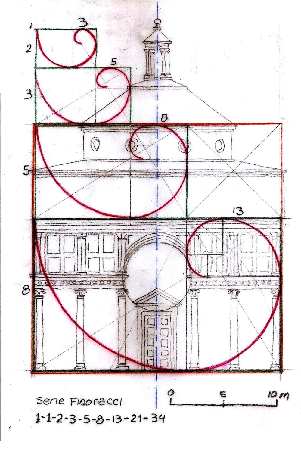 elevacion_pazzi - brunelleschi - Fibonacci - golden ratio - perfect classical proportions