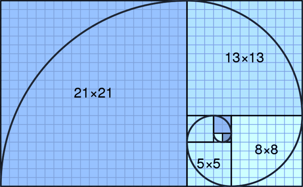 golden mean Fibonacci spiral