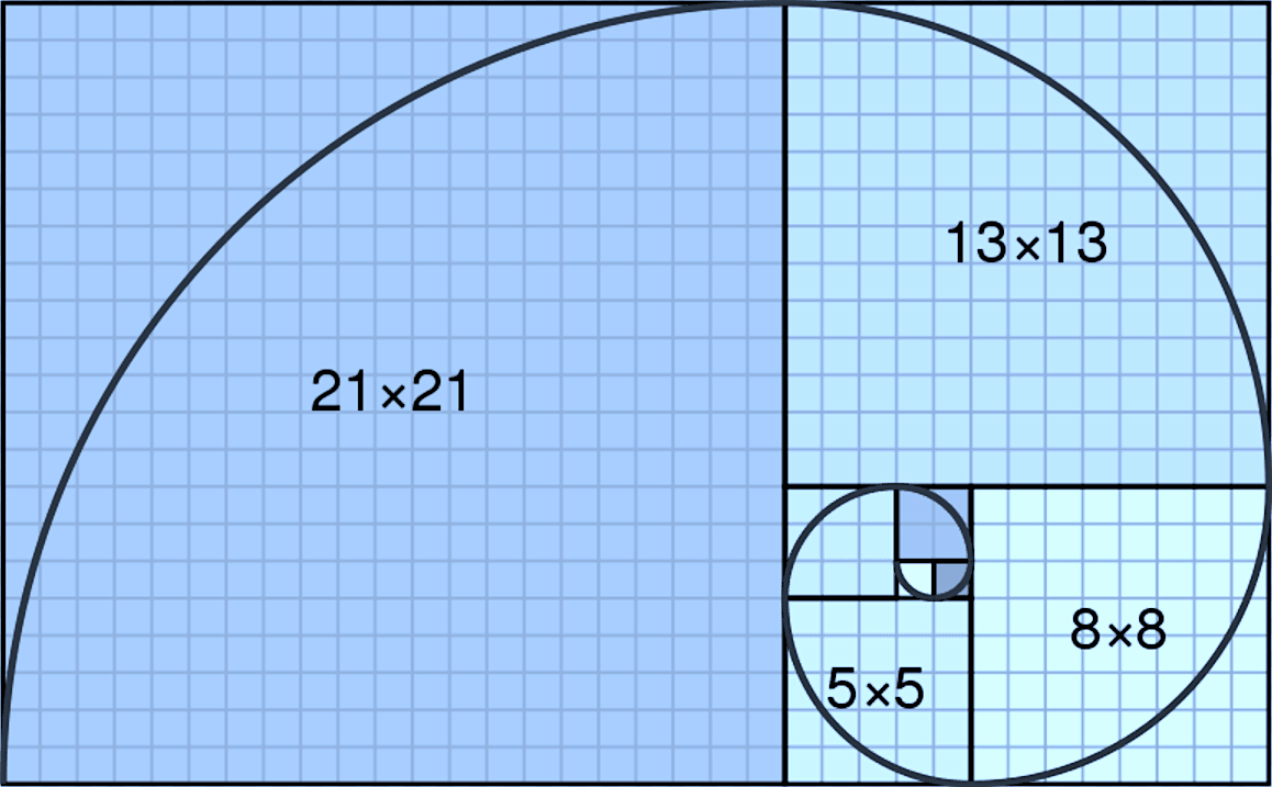 golden mean Fibonacci spiral - Laurel Home