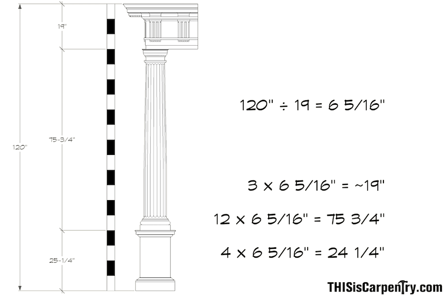 via this is carpentry - doric order dimensions 10 foot ceiling