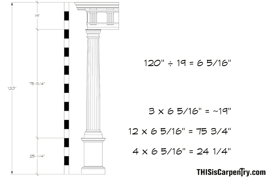 via this is carpentry - doric order dimensions 10 foot ceiling - Best Proportions Interior Mouldings