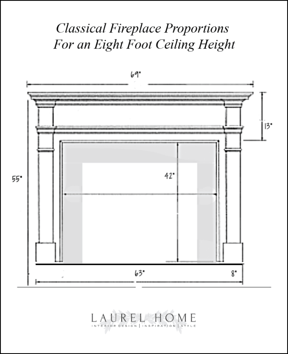 Standard Fireplace Mantel Size