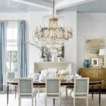Common Mistakes When Choosing The Best Pale Blue Paint