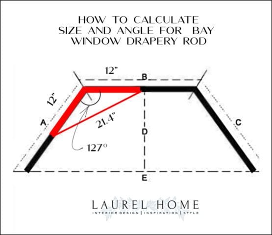 Best Bay Window Treatments + Measuring Guide - Laurel Home