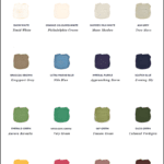 New Farrow & Ball Colors 2020 Inspired By Nature