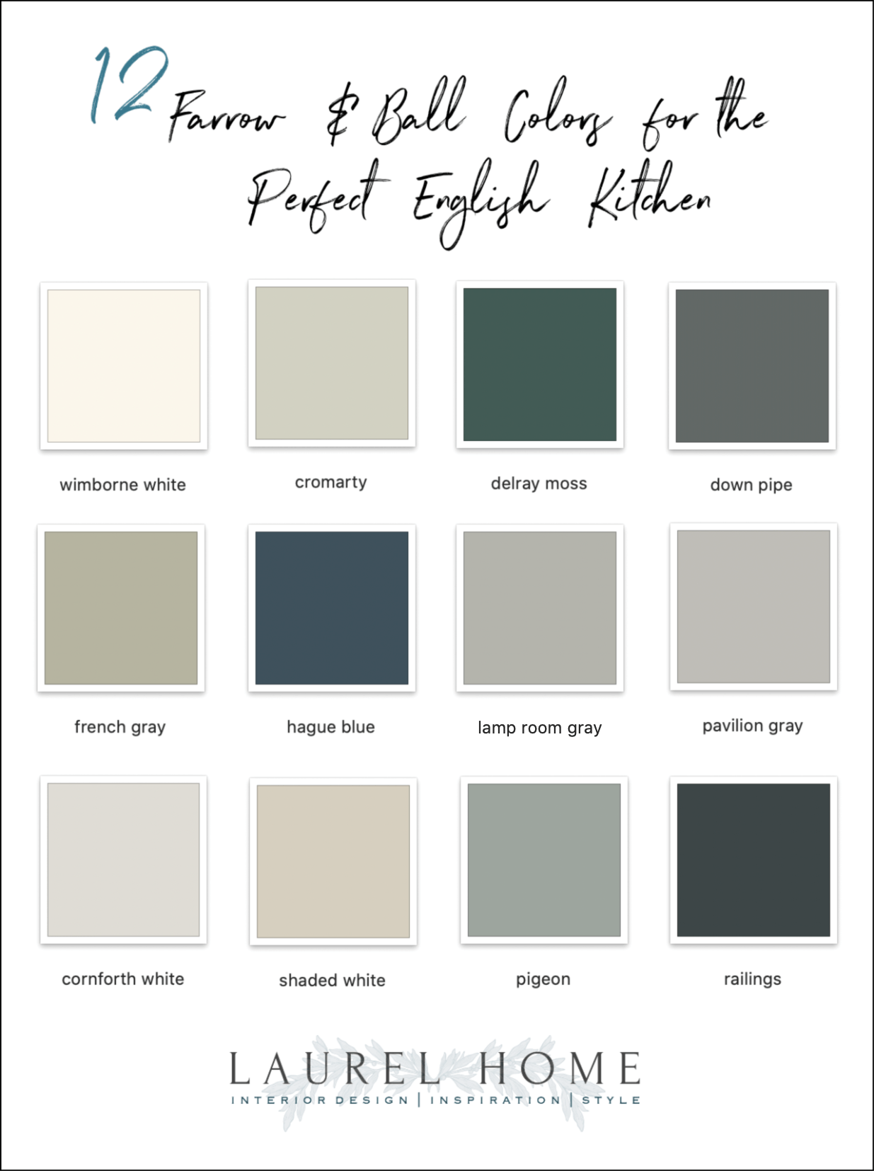 Farrow and Ball colors - perfect English Kitchen