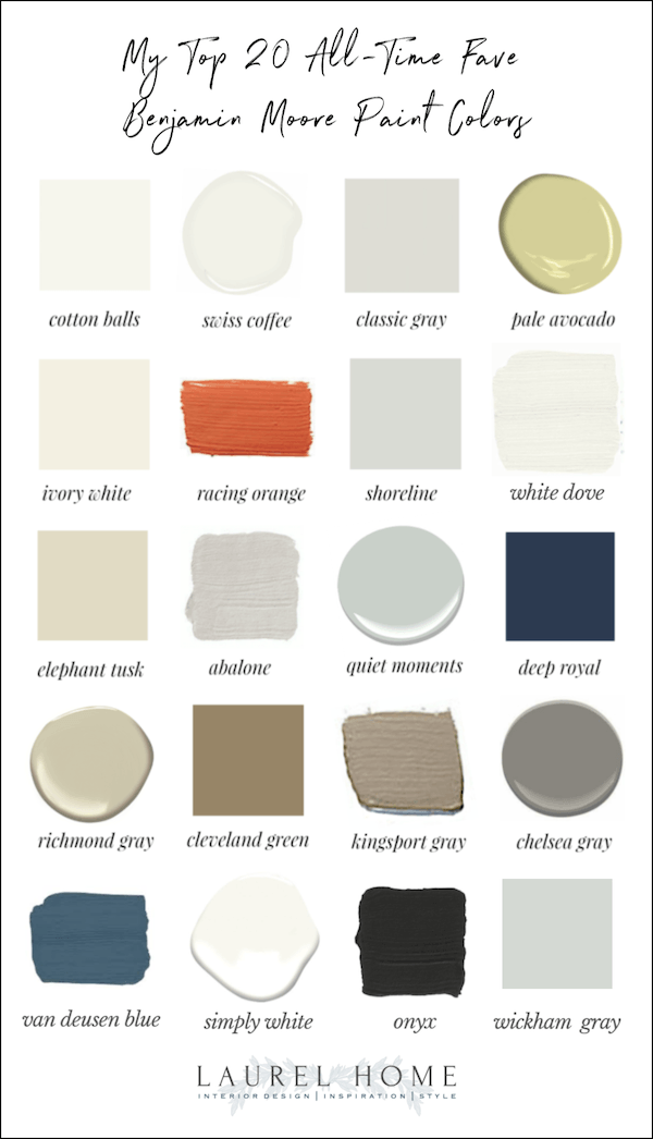 Top 20 Benjamin Moore Paint Colors 