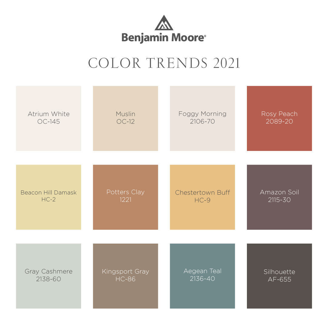 Benjamin Moore’s Color Trends 2021 palette Laurel Home