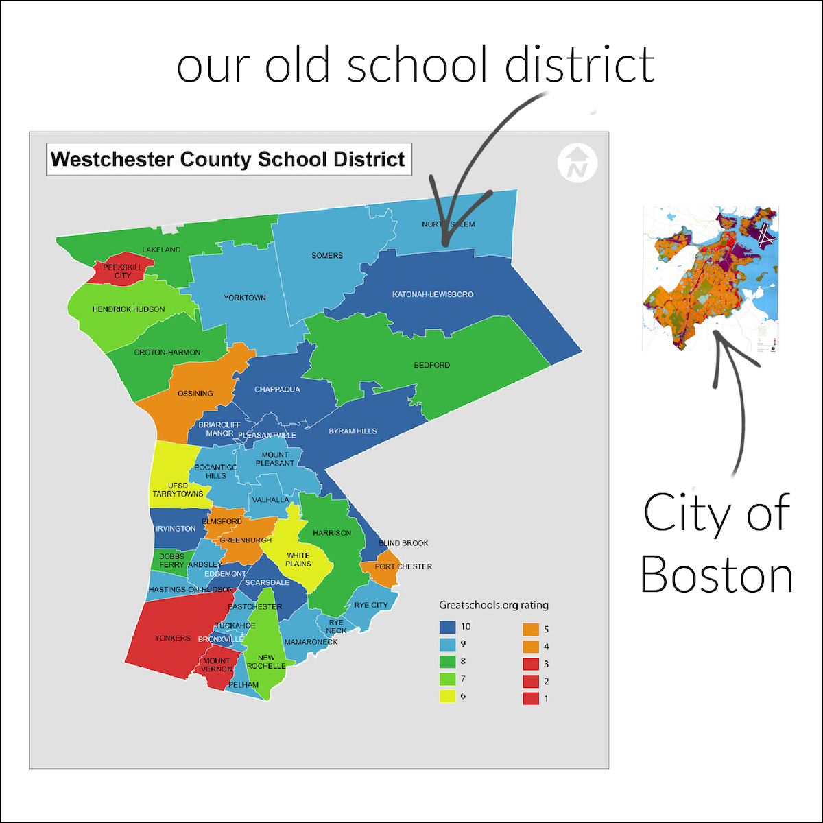 boston and katonah lewisboro school district