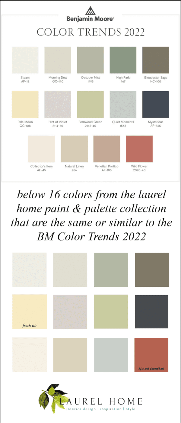 Benjamin COTY 2022 - A Color For The Sages - Laurel Home