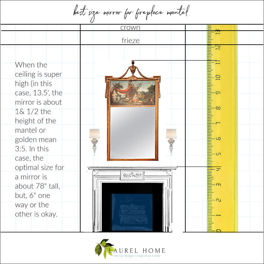 best size for mirror over the mantel - Trumeau mirror 