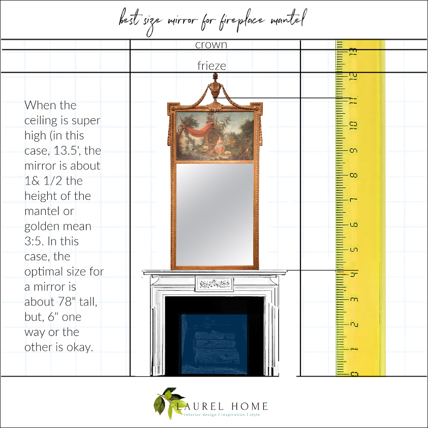  mirror over the mantel - trumeau mirror
