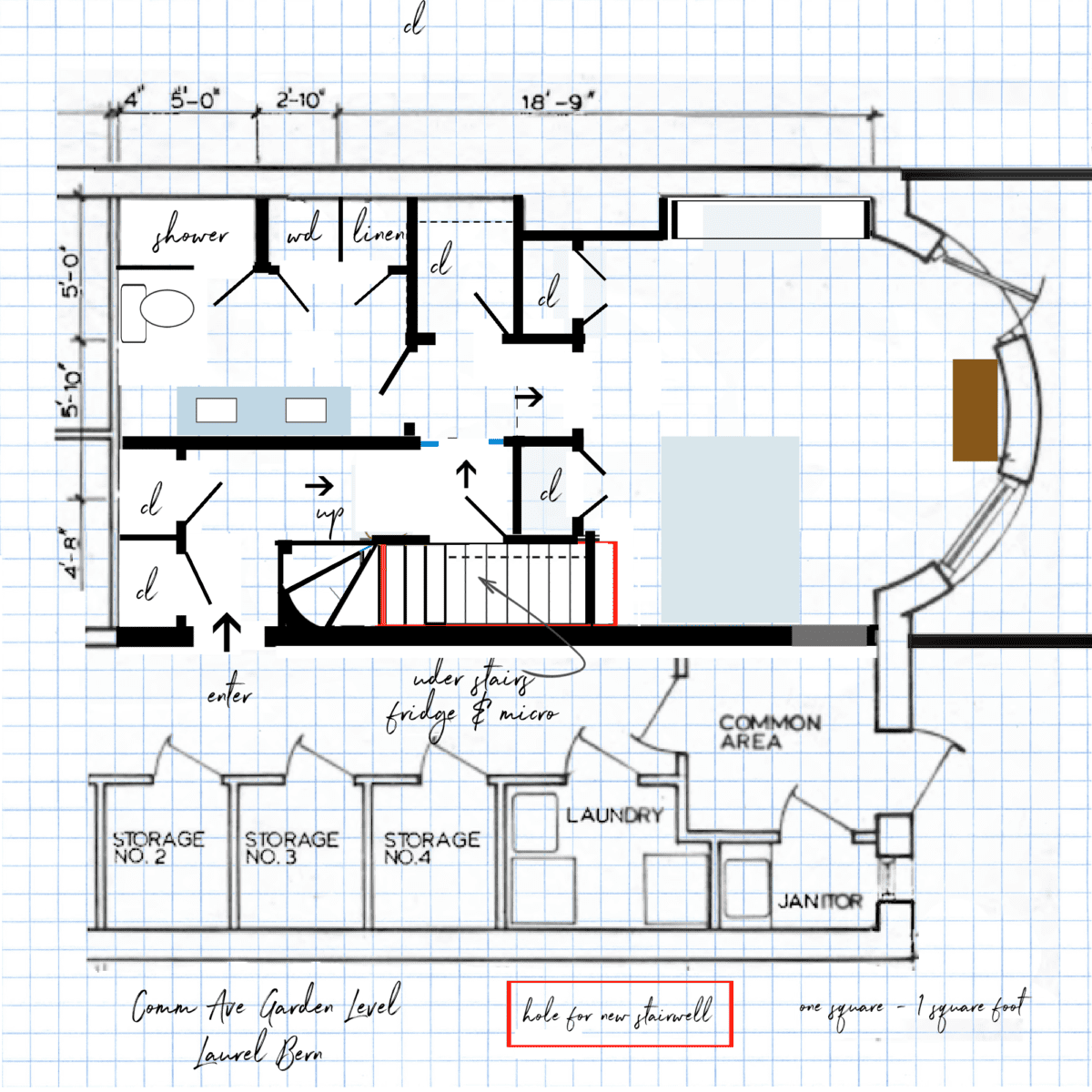 Little Known Secrets On The Design Process - Laurel Home