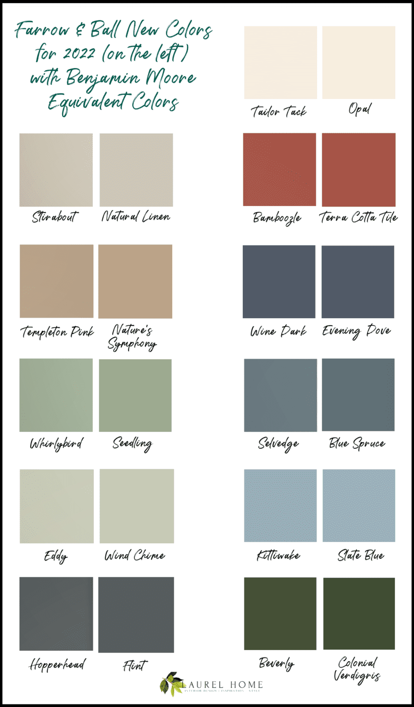 Farrow & Ball Colors 2022 + BM Matching + Review Laurel Home