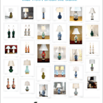 Affordable (Non-tacky) Table Lamps You Will Love!