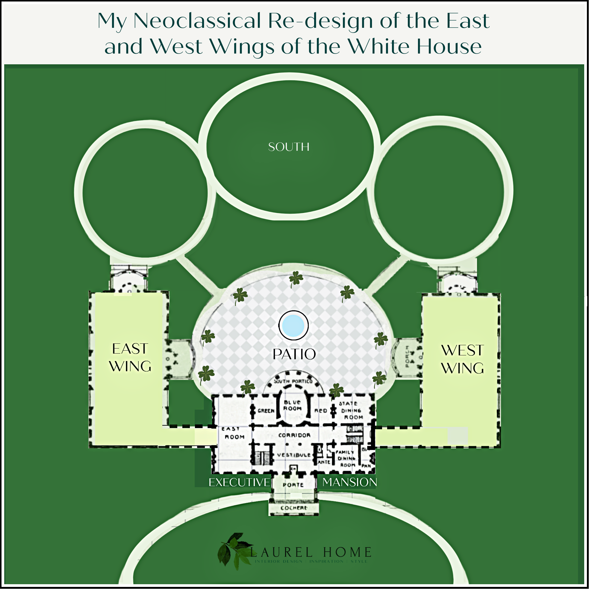 sign of the White House East & West Wings