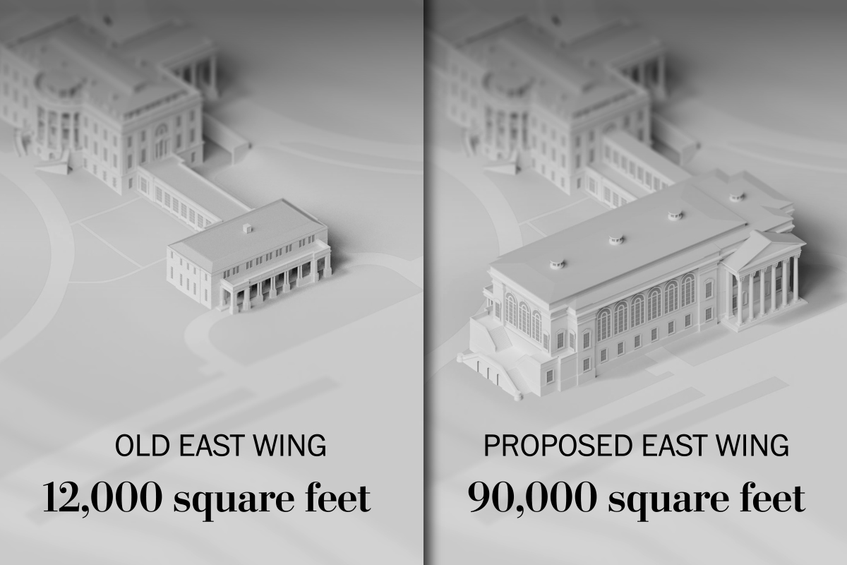 comparison old east wing - proposed east wing