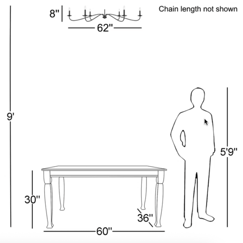 Funky Diagram on Wayfair