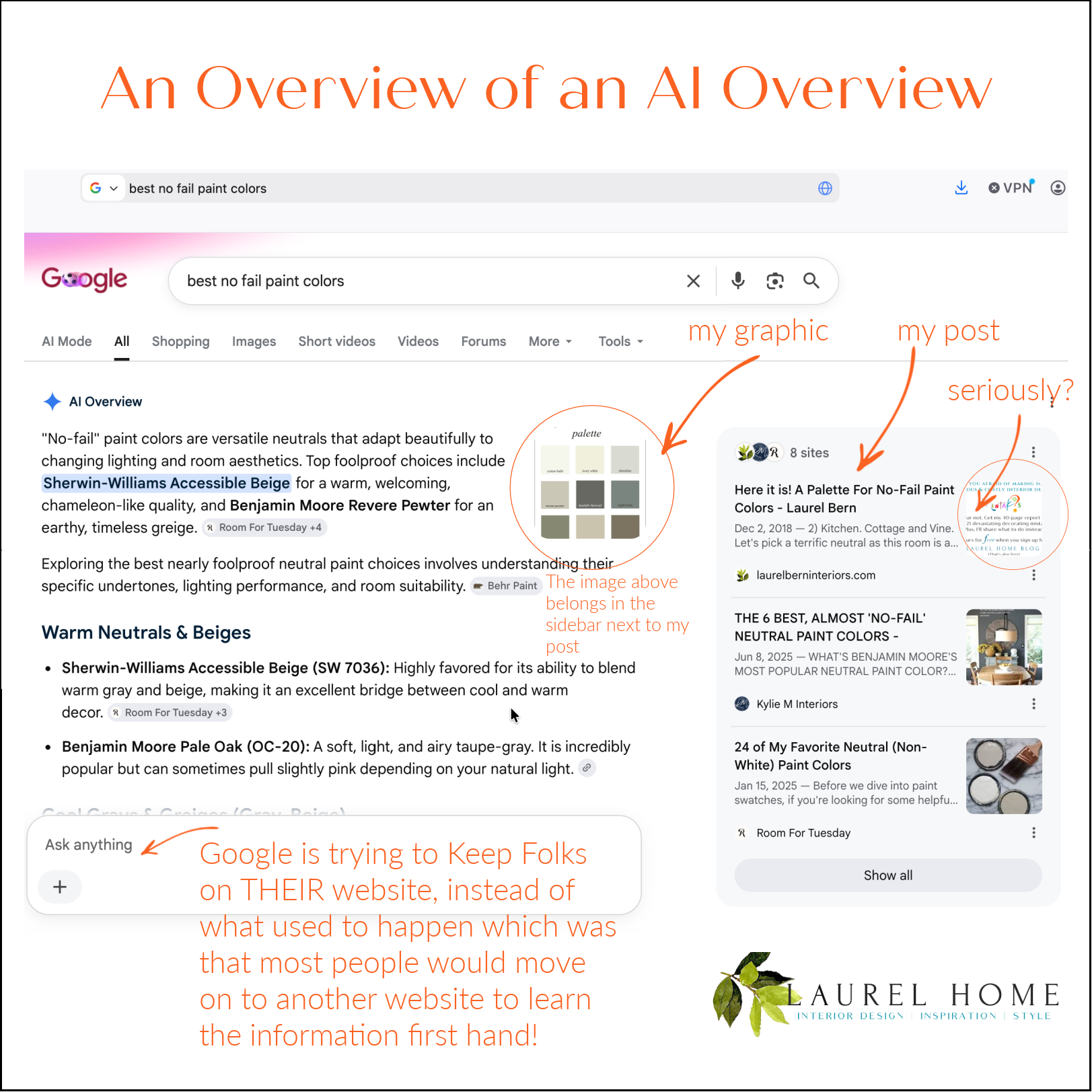 AI Overviews Nonsense + Mix-ups